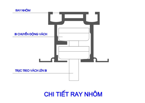 cau-tao-vach-ngan-di-dong-ray-nhom